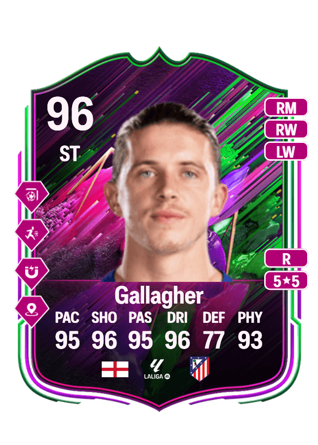 Conor Gallagher card