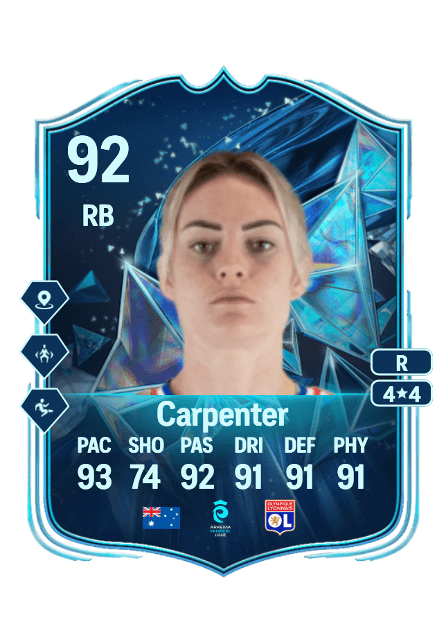 Ellie Carpenter card