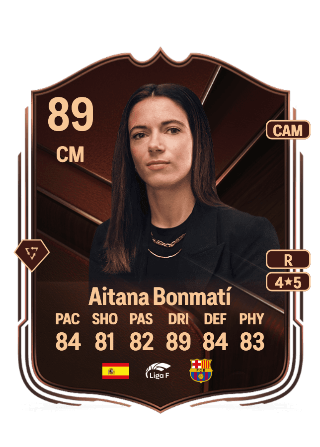 Aitana Bonmatí card