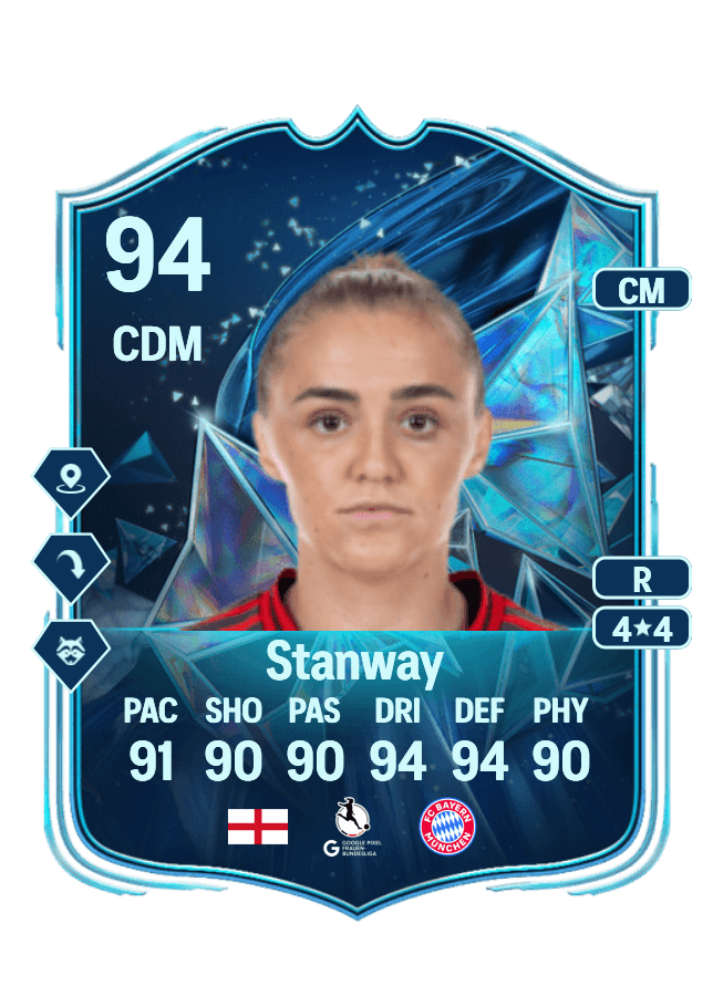Georgia Stanway card