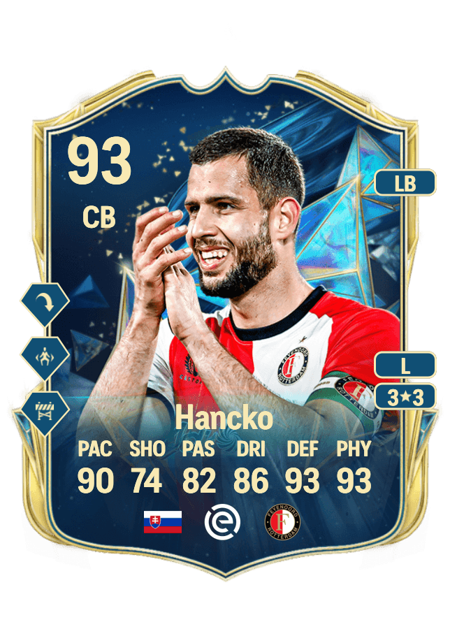 Dávid Hancko card