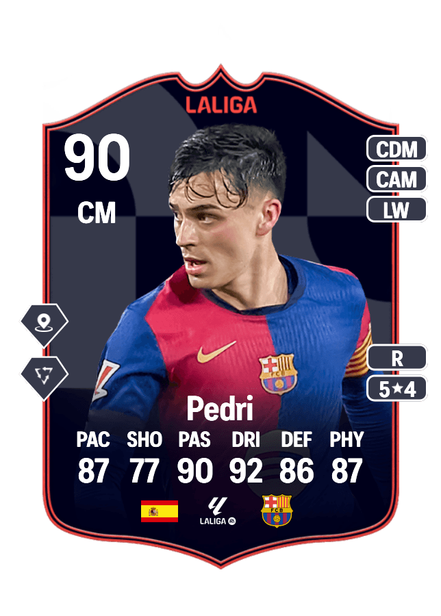 Pedri card