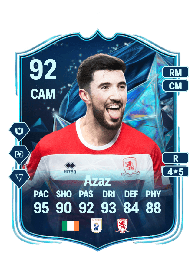 Finn Azaz card