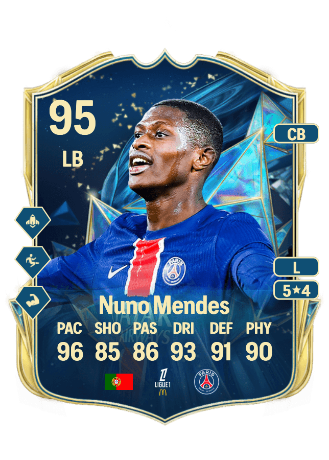 Nuno Mendes card