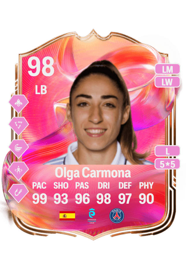 Olga Carmona card