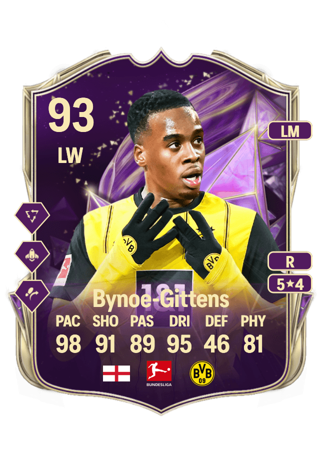 Jamie Bynoe-Gittens card