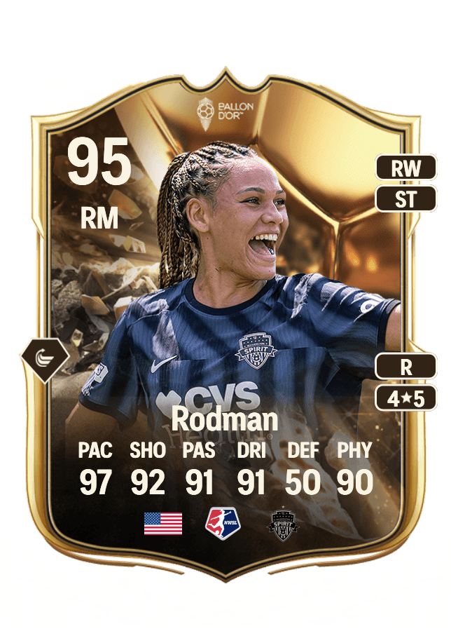 Trinity Rodman card