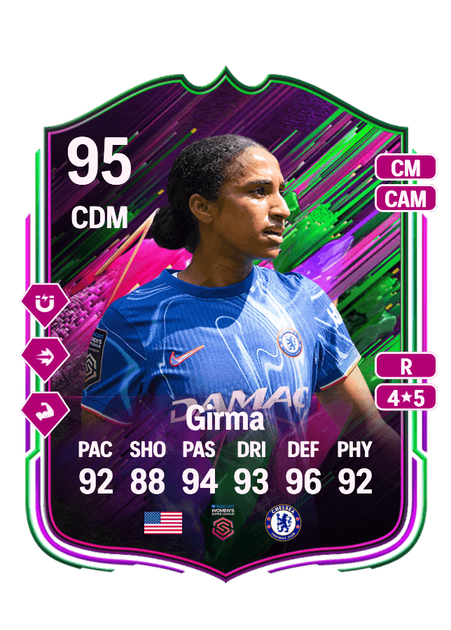 Naomi Girma card