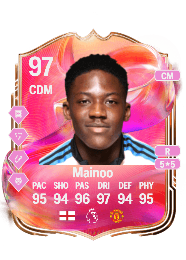 Kobbie Mainoo card
