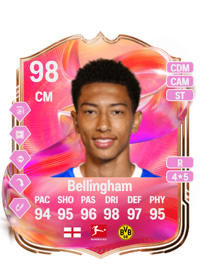 Jobe Bellingham card