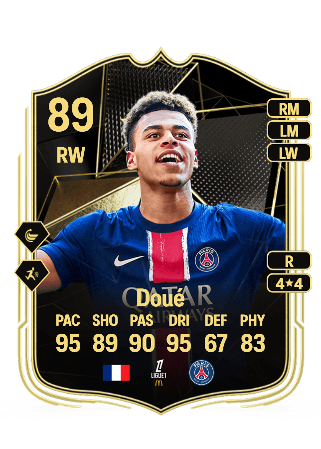 Désiré Doué card