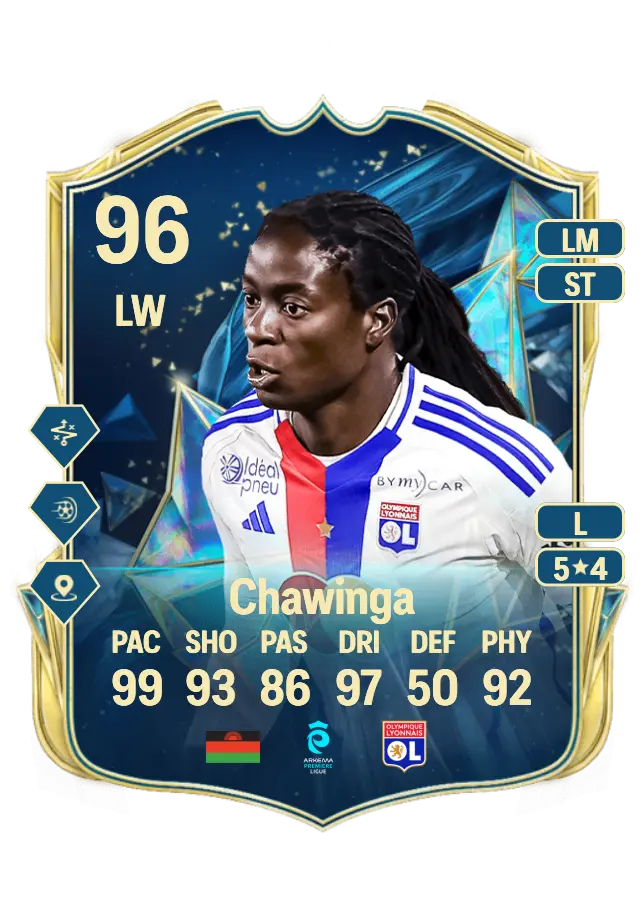 Tabitha Chawinga card