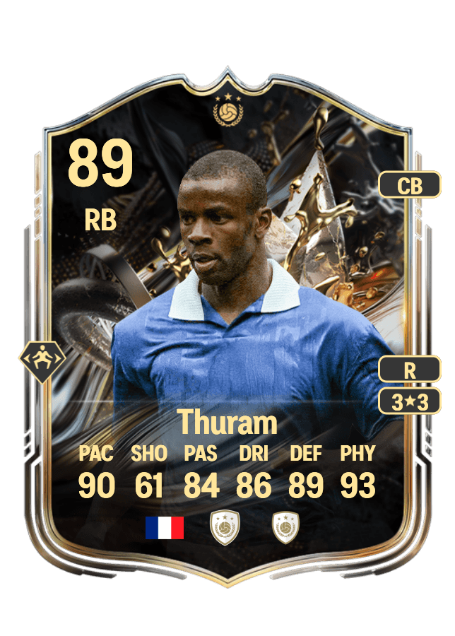 Lilian Thuram card