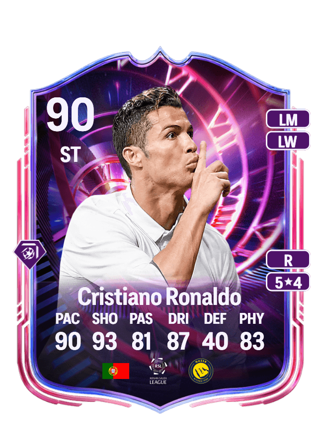 Cristiano Ronaldo card