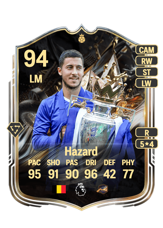 Eden Hazard card