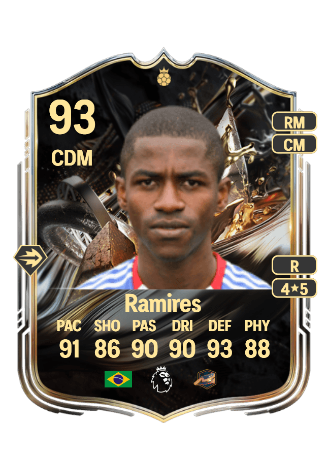 Ramires card