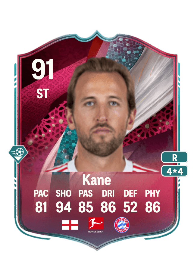 Harry Kane card