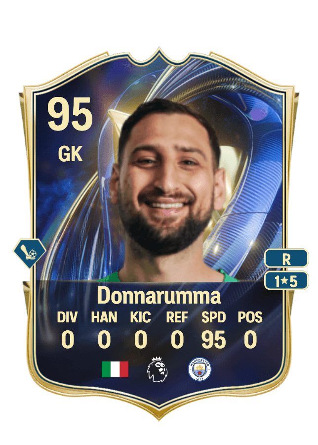 Gianluigi Donnarumma card