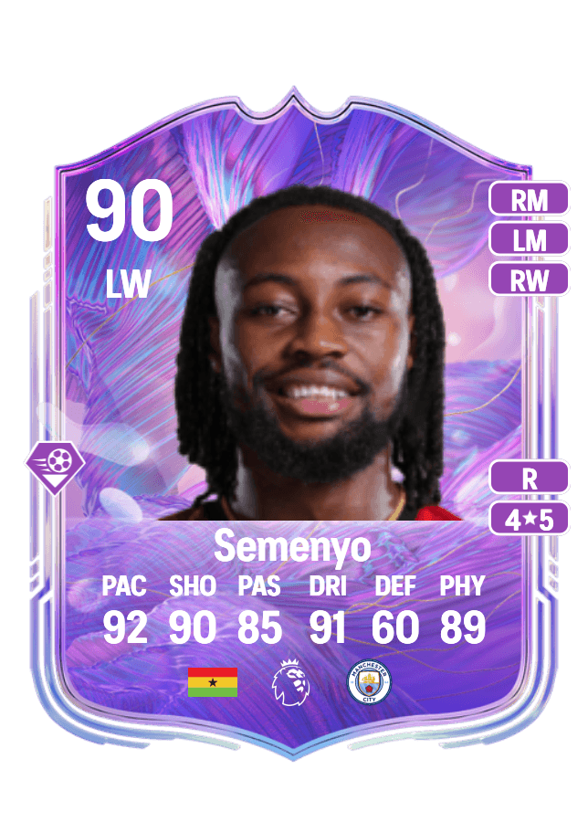 Antoine Semenyo card
