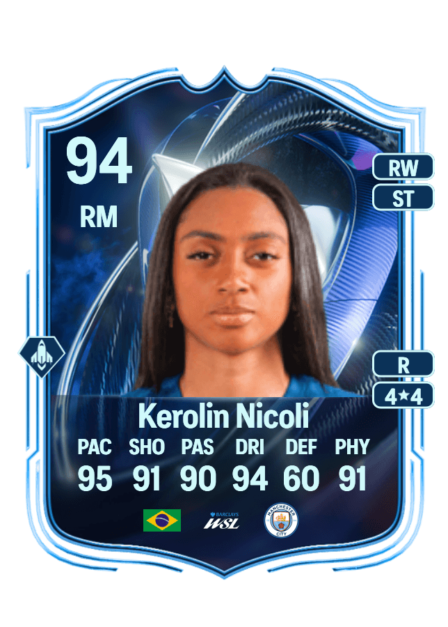 Kerolin Nicoli card