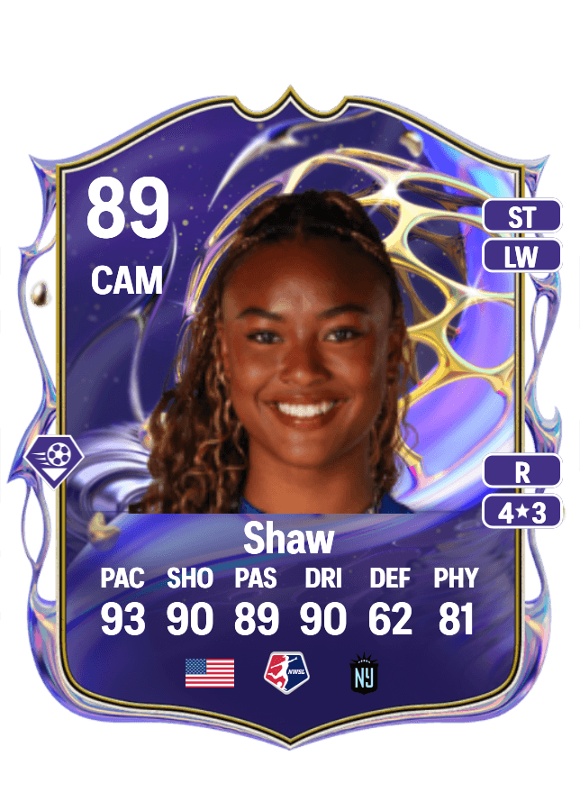 Jaedyn Shaw card