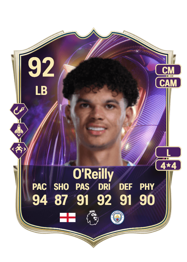 Nico O'Reilly card