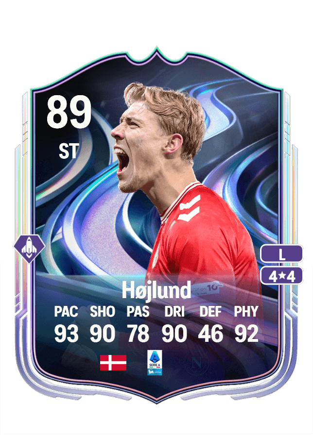 Rasmus Højlund card