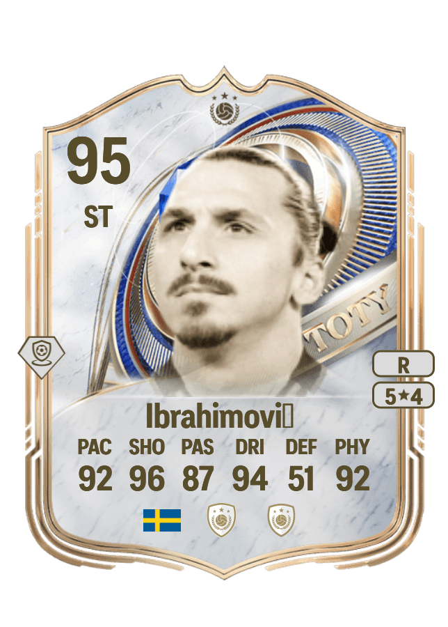 Zlatan Ibrahimović card