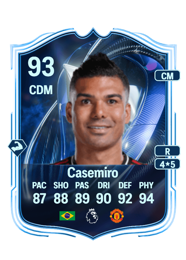 Casemiro card