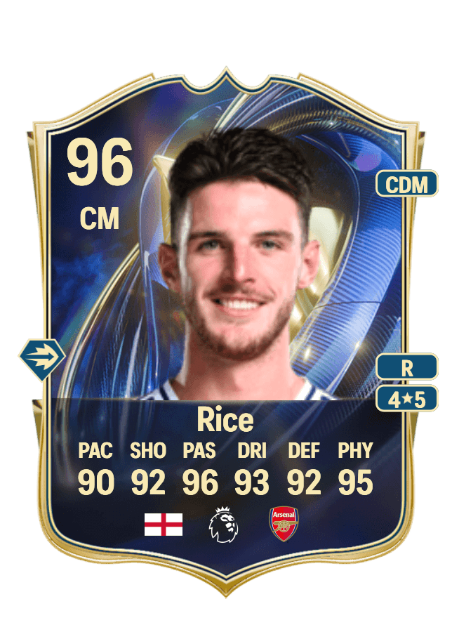 Declan Rice card