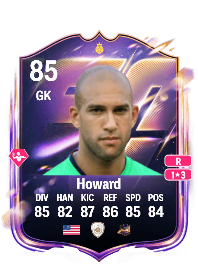 Tim Howard card