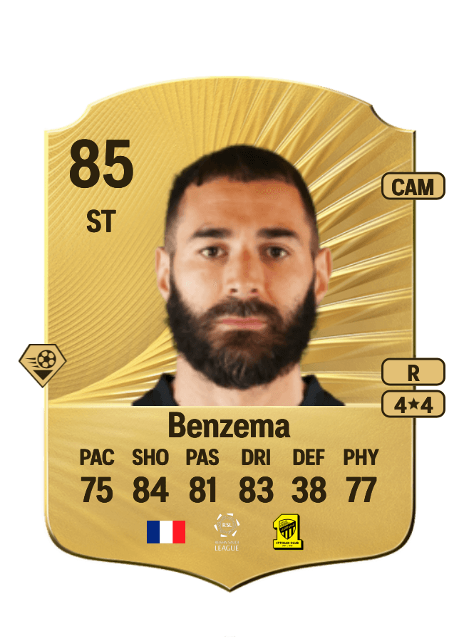 Karim Benzema card