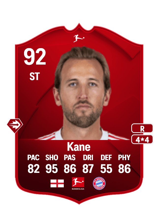 Harry Kane card