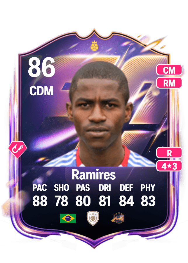 Ramires card