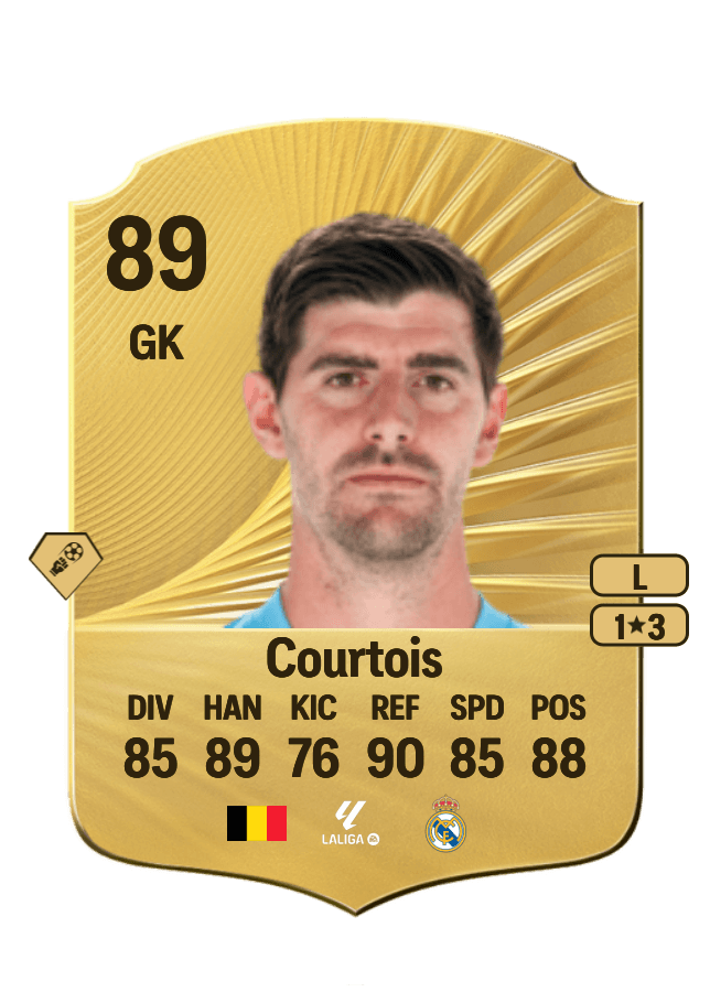 Thibaut Courtois card