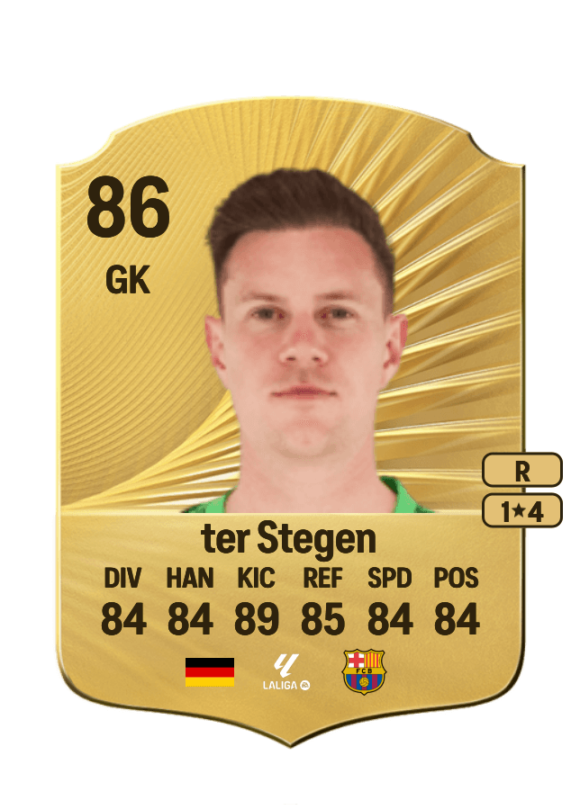 Marc-André ter Stegen card