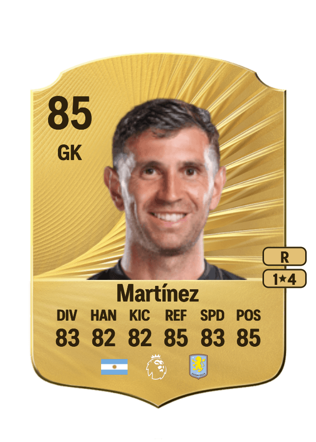 Emiliano Martínez card