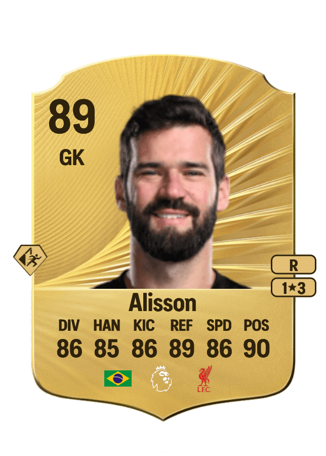 Alisson card