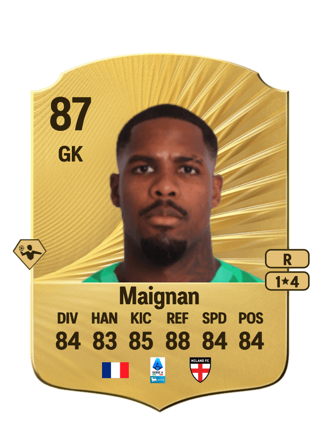 Mike Maignan card