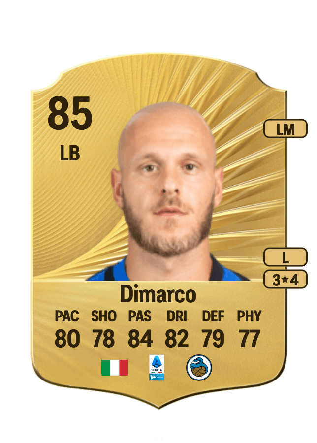Federico Dimarco card