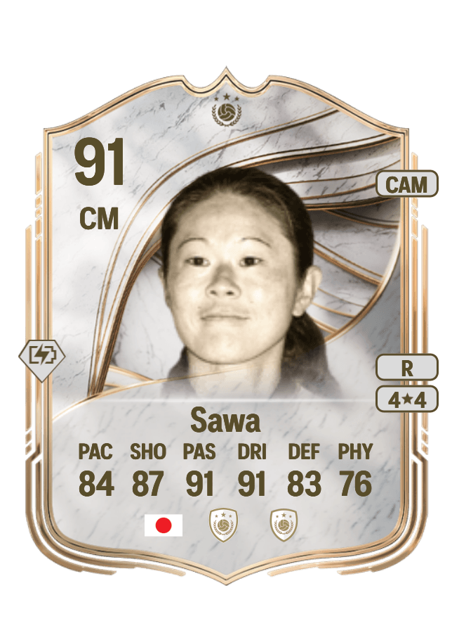 Homare Sawa card