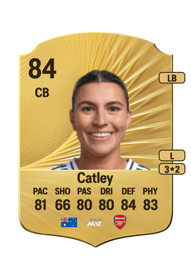 Steph Catley card