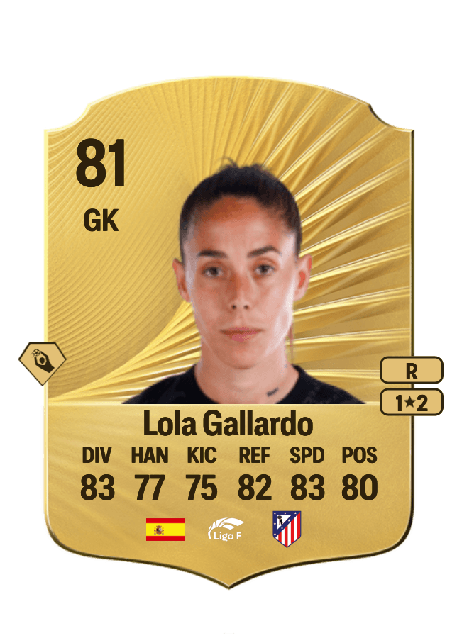 Lola Gallardo card