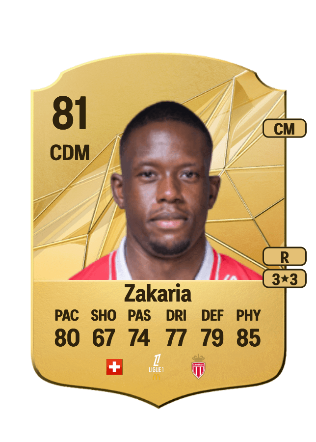 Denis Zakaria card