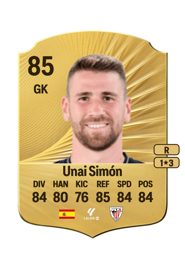 Unai Simón card