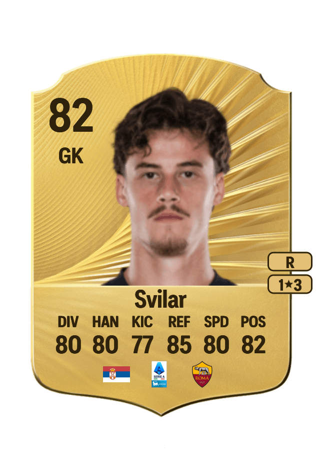 Mile Svilar card