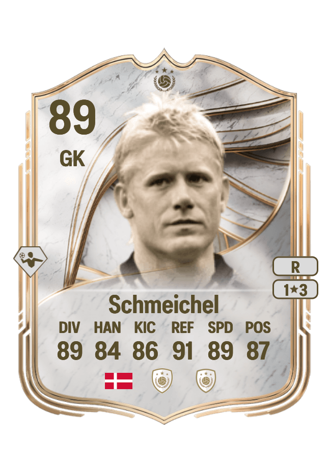 Peter Schmeichel card