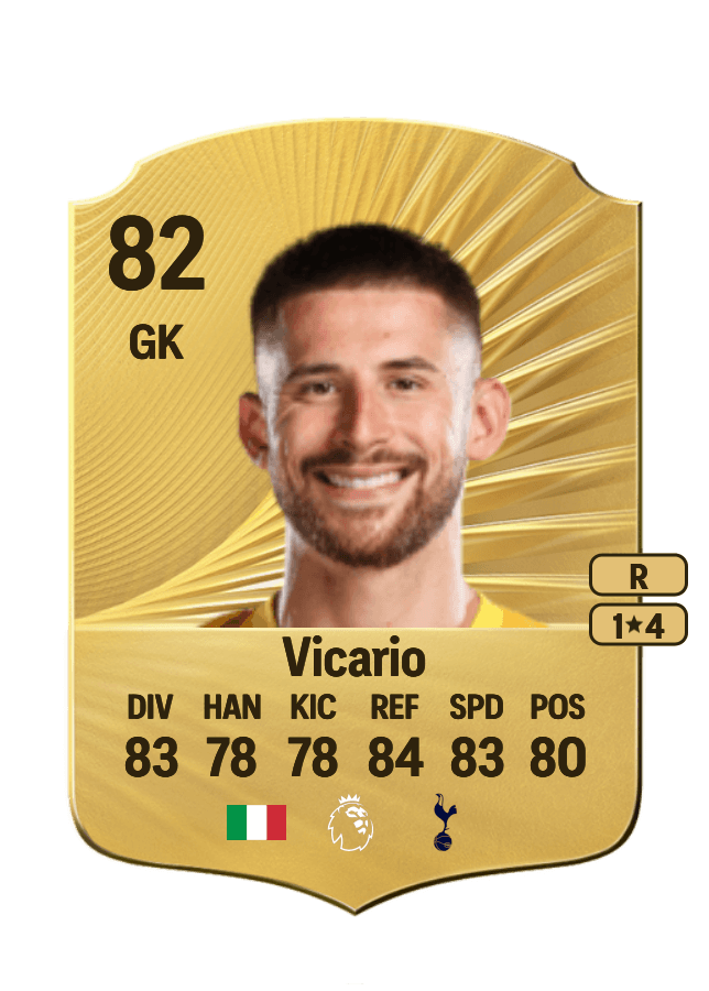 Guglielmo Vicario card