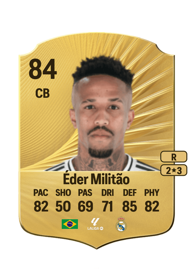 Éder Militão card