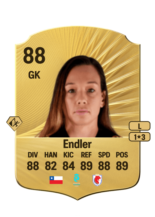 Christiane Endler card